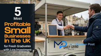 Most Profitable Small Business