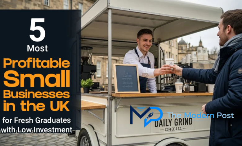 Most Profitable Small Business