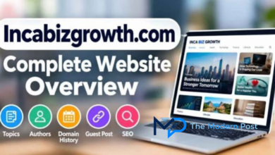 incabizgrowth.com